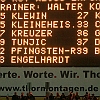 28.2.2014  FC Rot-Weiss Erfurt -  Holstein Kiel  0-0_07